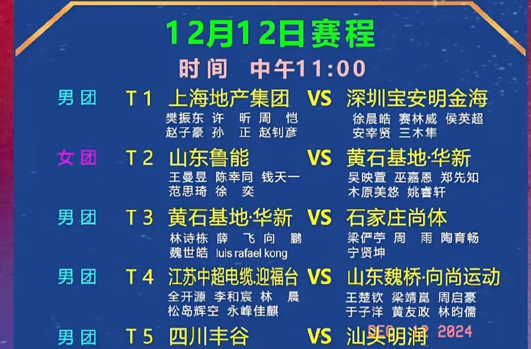 详细阅读:乒超总决赛时问(2021乒超决赛) 乒超总决赛时问(2021乒超决赛)
